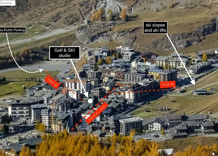 Golf & Ski Studio